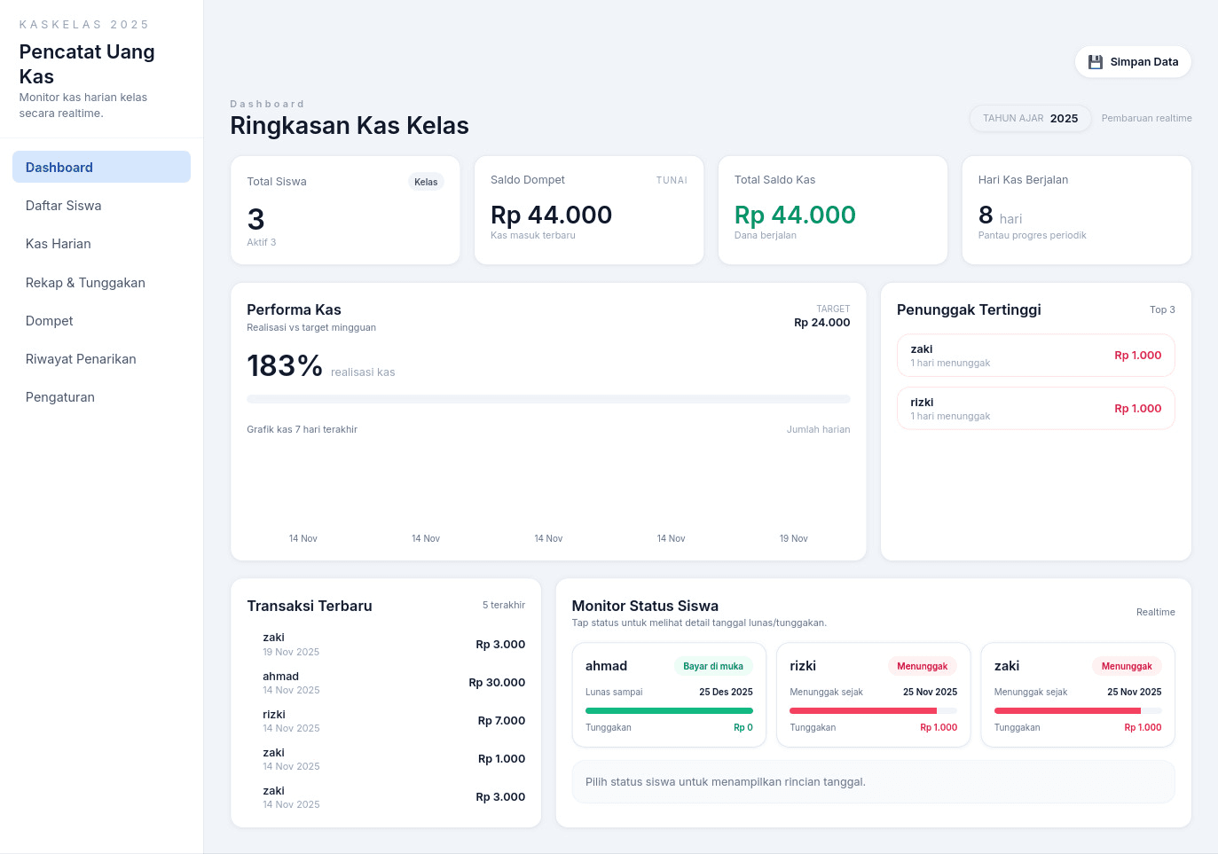 KasKelas — Dashboard Pengelolaan Uang Kas Kelas